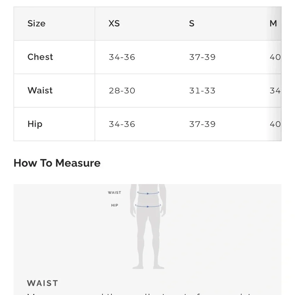 FIGS details fit